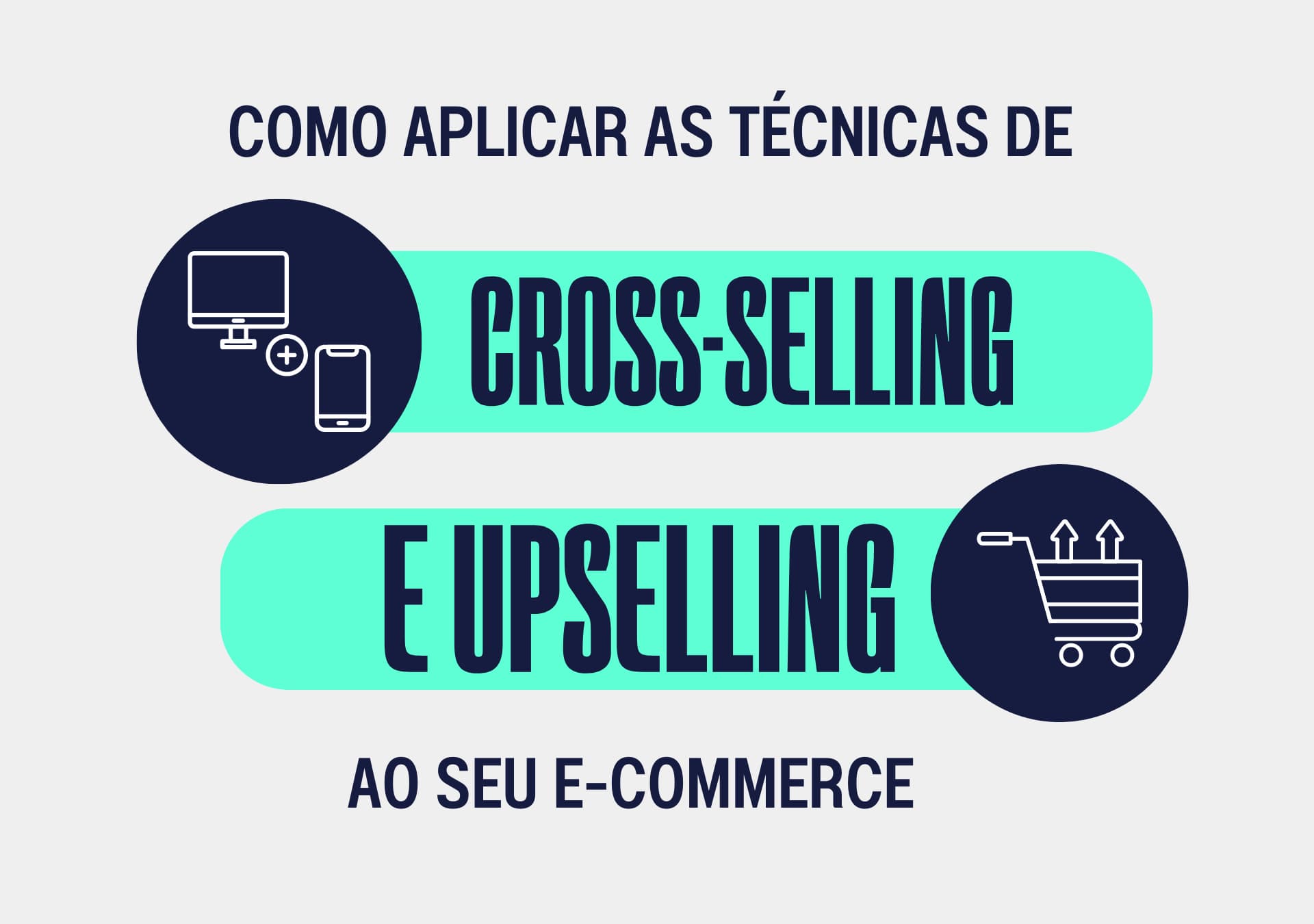 Como Aplicar as Técnicas de Cross-Selling e Upselling ao seu E-commerce